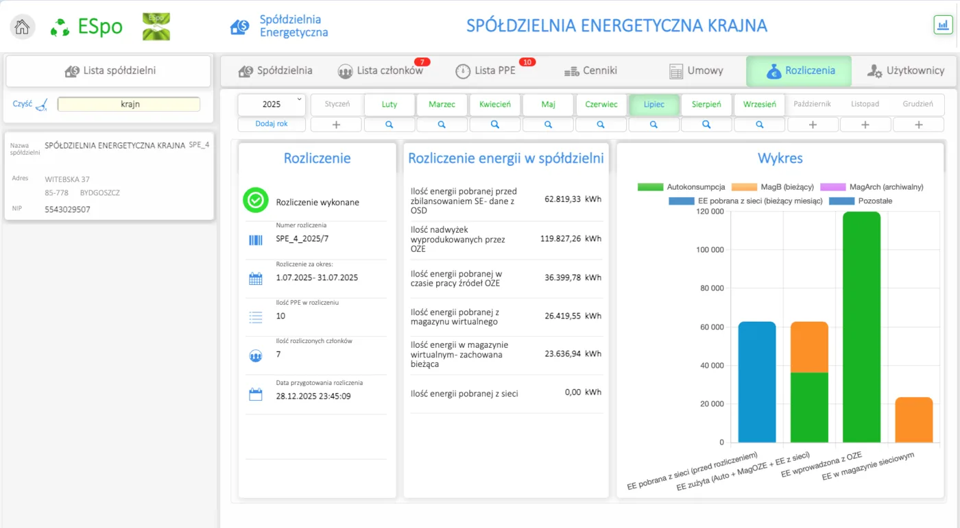 System ESPO — panel rozliczenia energii spółdzielni energetycznej z bilansem autokonsumpcji, magazynu i nadwyżek OZE